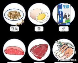 唇腭裂患儿手术后吃什么