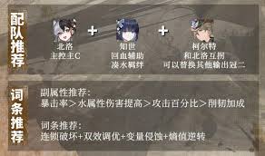 辉烬北洛如何进行配队