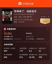 禁闭求生2奠基者组合包皮肤怎么样