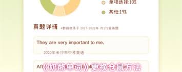 奶酪单词如何更换仓鼠