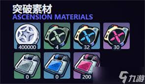 绝区零席德突破需要什么材料