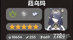 原神菈乌玛突破需要什么材料