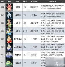 幻兽帕鲁负重行动缓慢如何解决