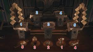 寂静岭F全难度谜题解法