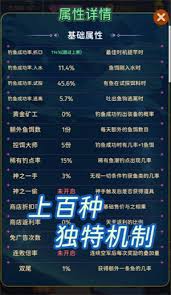 从零开始的钓鱼人生Lift初期用什么装备