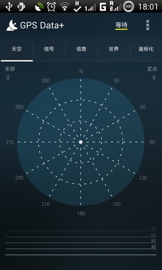 GPS数据如何使用？GPS数据使用步骤图文分享