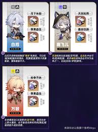 崩坏星穹铁道V3.7位面分裂双倍饰品怎么刷