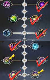 铃兰之剑沙娜姿技能加点如何选择