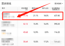 如何在猫眼电影app参与电影众筹