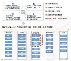 高德地图预约打车不成功怎么解决