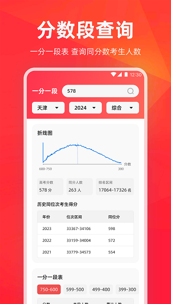 高考志愿填报指导2025自定义版