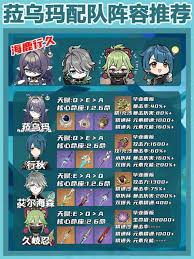 原神菈乌玛培养方法