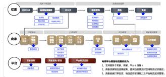 德邦快递查询服务入口在哪