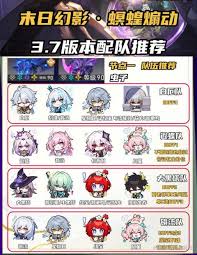 崩坏星穹铁道3.7版本末日幻影如何配队