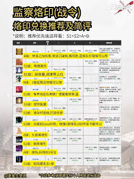 无期迷途至暗之光烙印如何获取