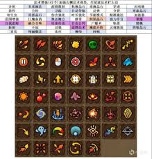 魔法工艺刷素材推荐有哪些