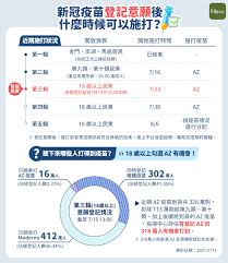 家医亲app如何预约疫苗