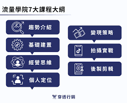 抖音创作者基金如何实现流量变现收入