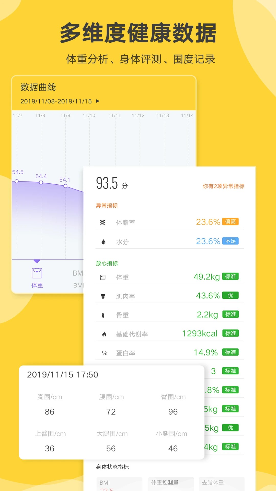 好身材Pro会员免登录