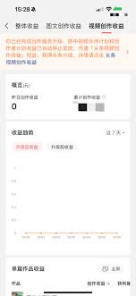 今日头条收益如何计算