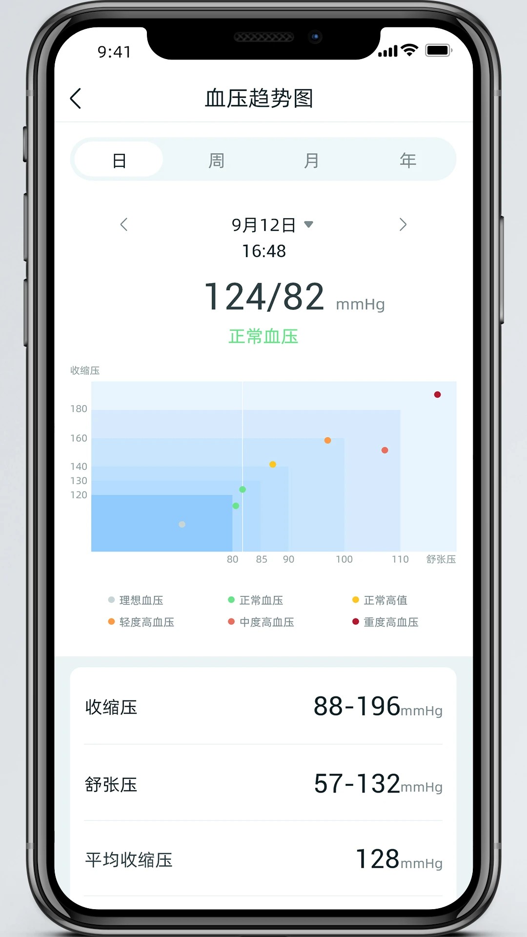 美特优健康自定义版