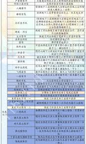 燕云十六声中河西凉州诗歌如何获取