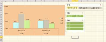 Excel怎么制作动态图表
