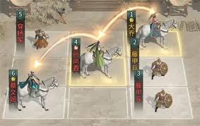 三国天下归心孙尚香怎么培养