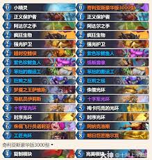 2026炉石传说圣骑士卡组怎么搭配