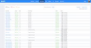 如何通过zoom查看各项统计信息