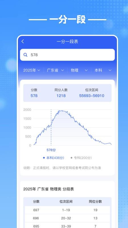 酷志愿2026最新版