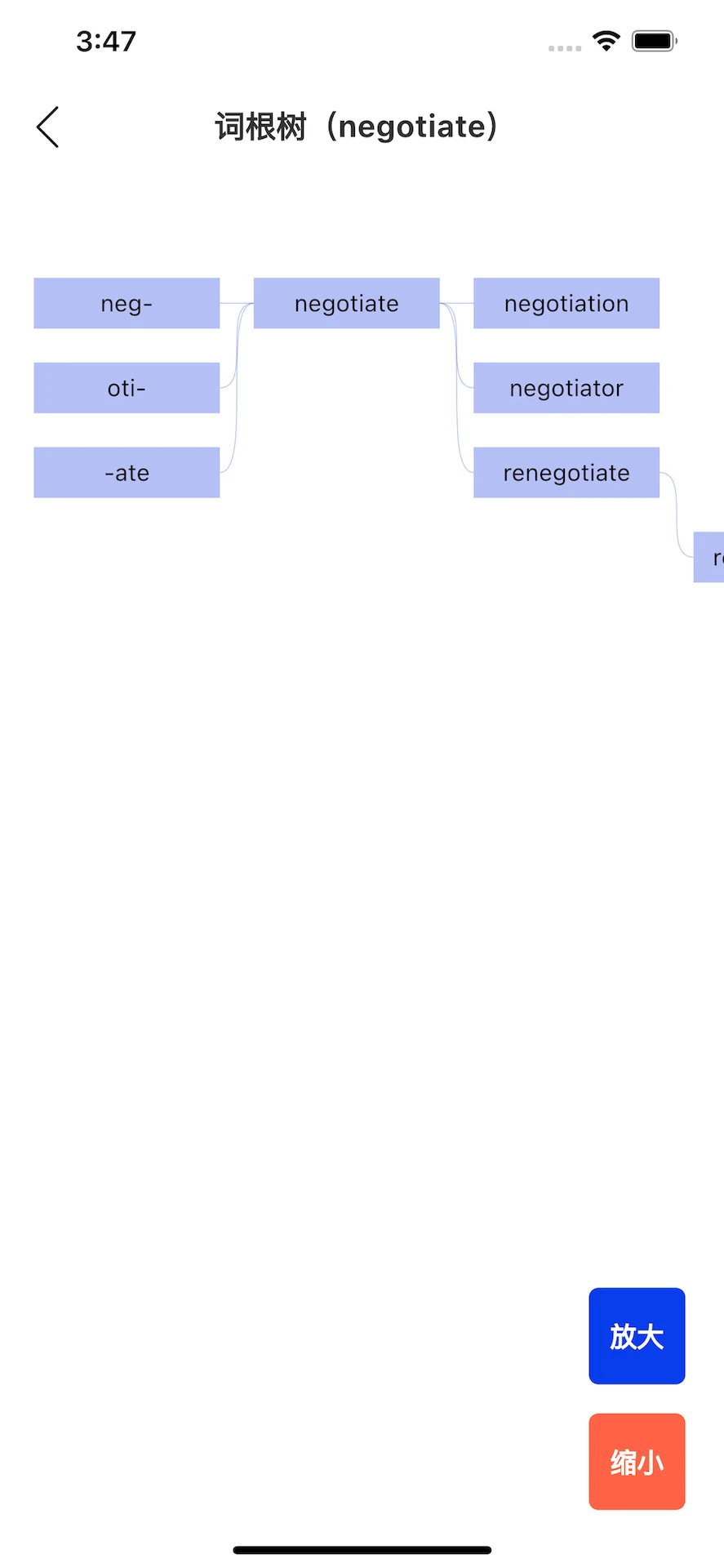 词根词缀词典定制版