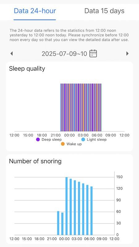 值米健康纯净版