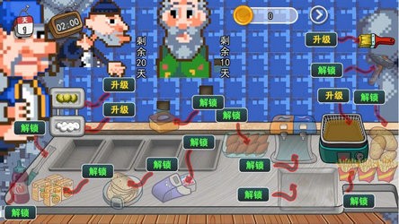 沙威玛像素小店正版