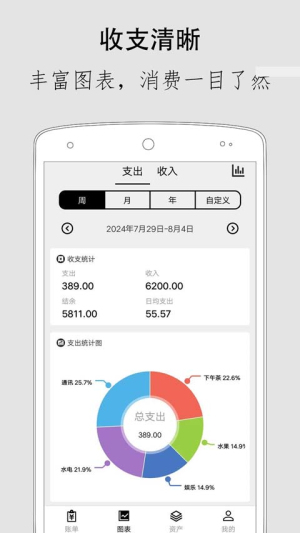 极简记账官网版