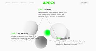 APRO(AT)币是什么