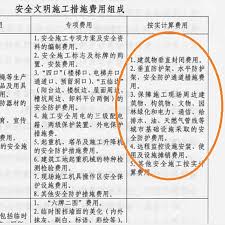 安全文明施工费如何调整