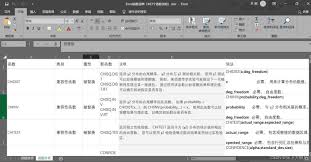 Excel逻辑函数入门怎么用