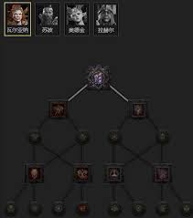 暗黑破坏神4S11自动暗影邪爆死灵法师BD怎么搭配