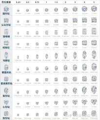 百分之一钻石获取方式有哪些