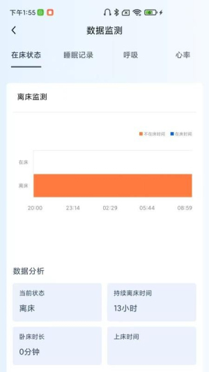 快天使免费正版