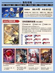 崩坏星穹铁道怎么全面培养Saber