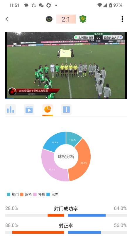 匠体视科会员免登录