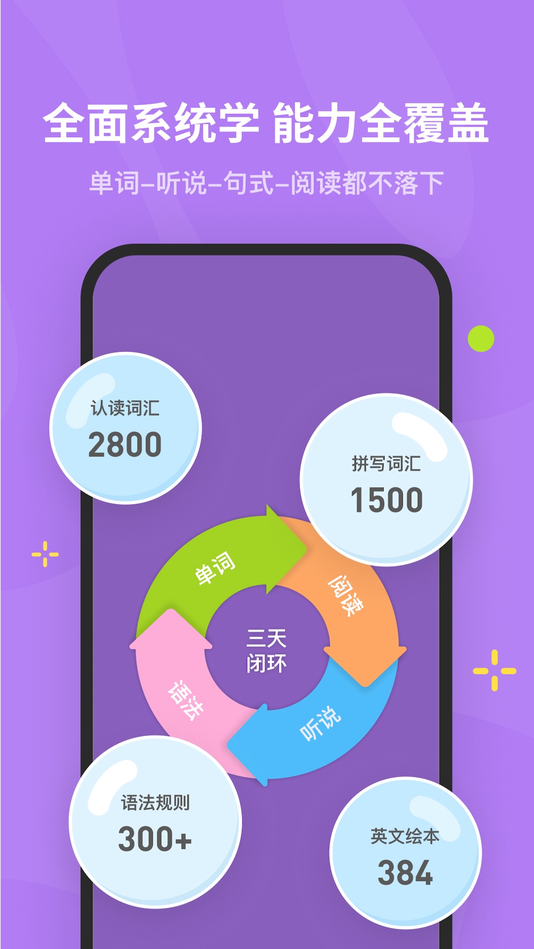 蛋糕英语定制版