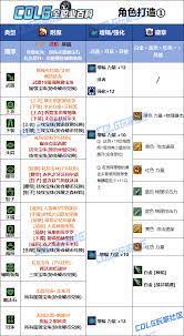 DNF2026女魔法师徽章如何选择属性