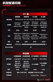 逆战未来手机配置要求是多少