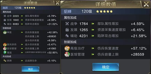 乱世王者扁鹊和貂蝉怎么样？武将对比分析