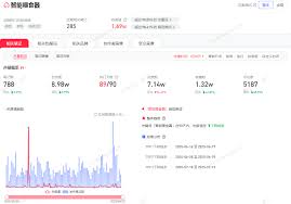 如何查找小红书真实测评报告