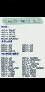 抖音网页版有哪些常用键盘快捷键