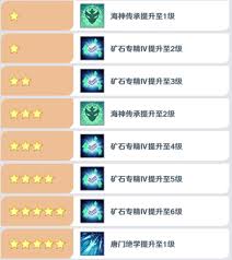 斗罗大陆零唐三怎么玩